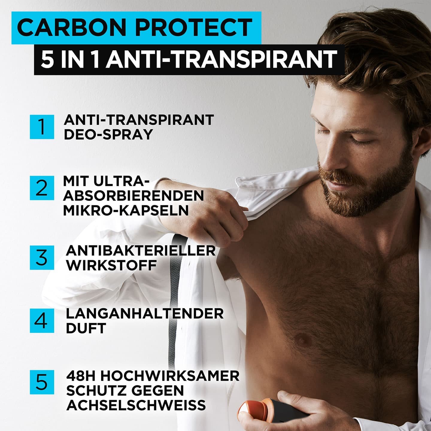 Ein junger Mann mit dem Deo, daneben Text: Carbon Protect Anti-Transpirant & 5 Produktvorteile